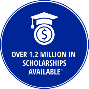 Over $1.2 million in scholarships available!